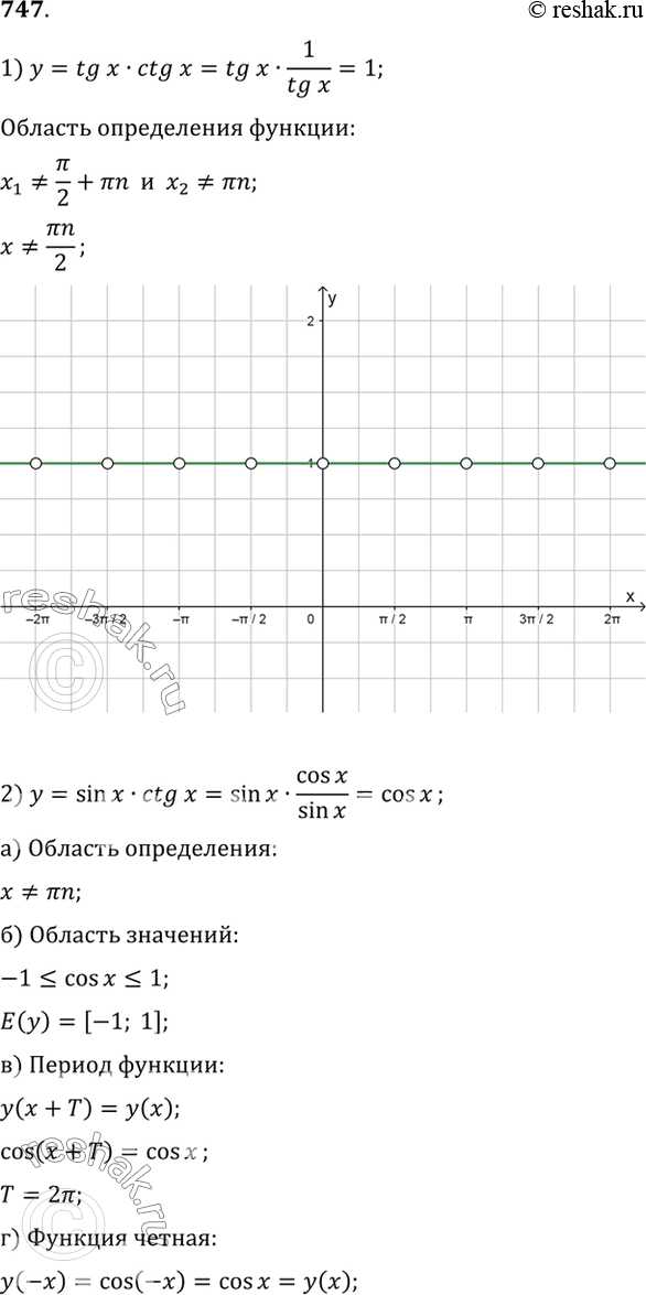 Изображение Упр.747 ГДЗ Алимов 10-11 класс