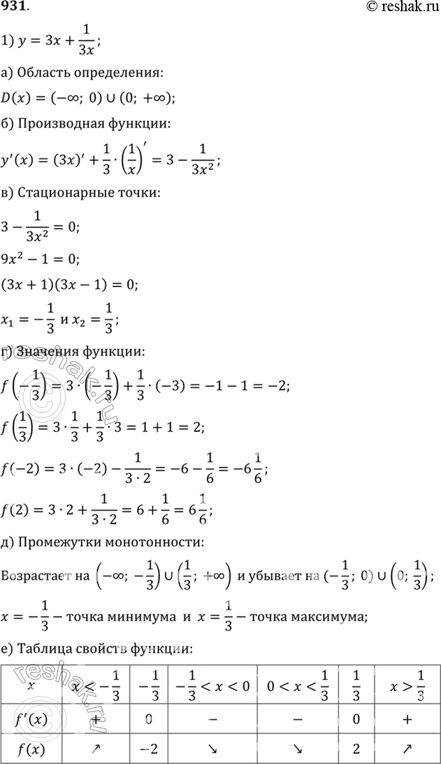 Изображение Упр.931 ГДЗ Алимов 10-11 класс