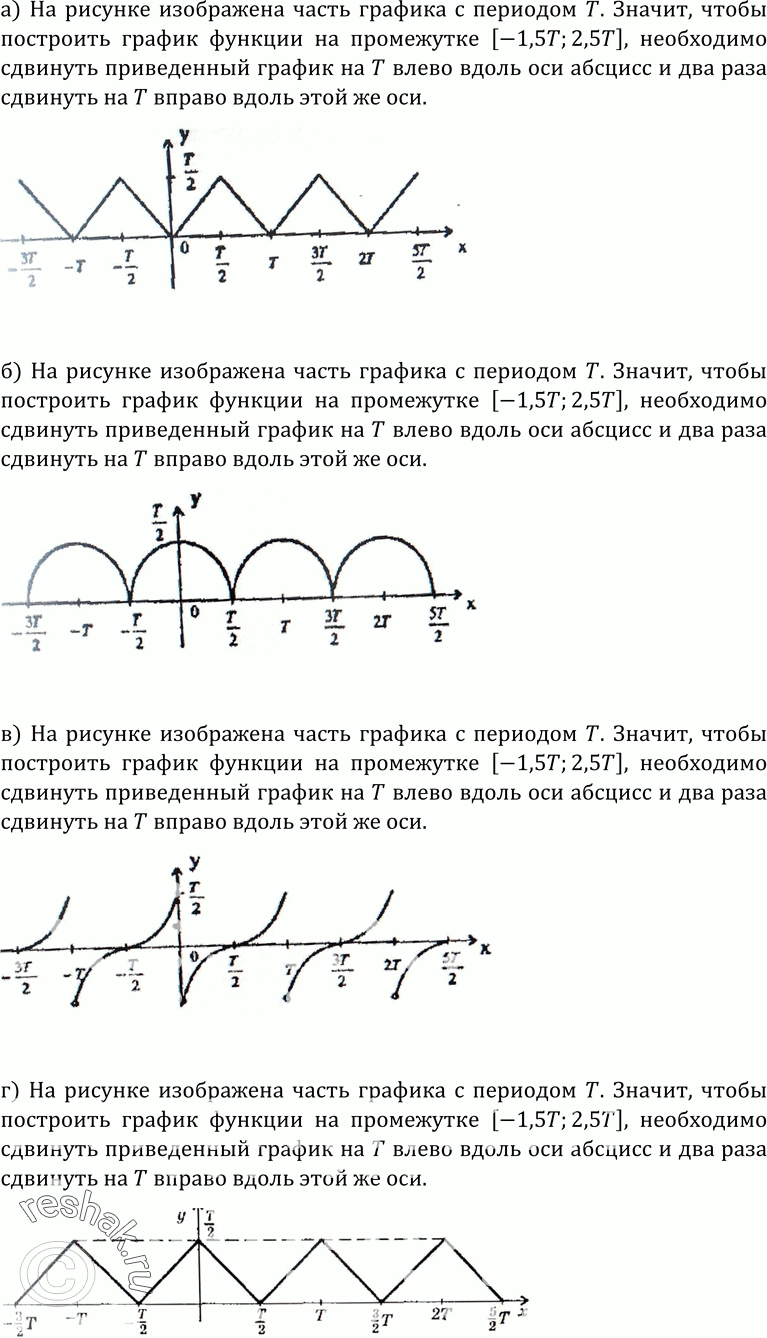 Изображение Упр.66 ГДЗ Колмогоров 10-11 класс