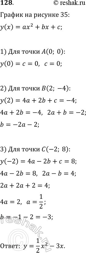 Изображение 128. Выясните, график какой из функций у = х2 + 6х, у = 1x2/2 - 3х, у = -х2 - 6 изображён на рисунке...