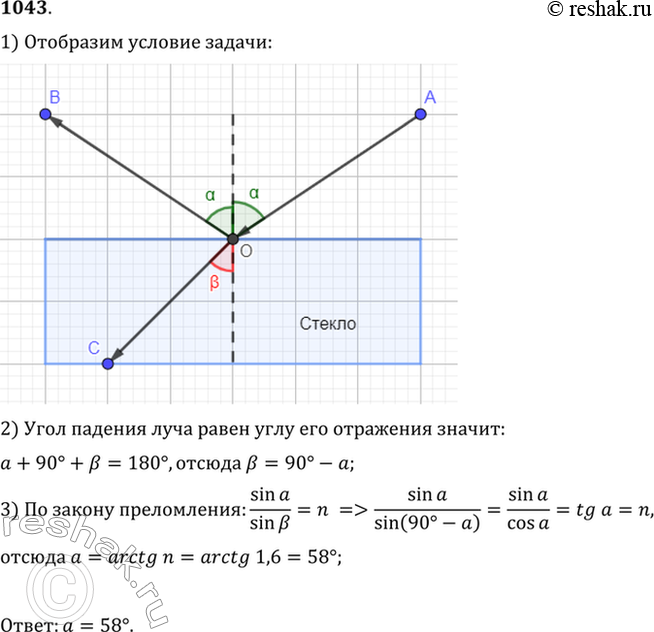 Изображение Под каким углом должен упасть луч на стекло, чтобы преломленный луч оказался перпендикулярным к...