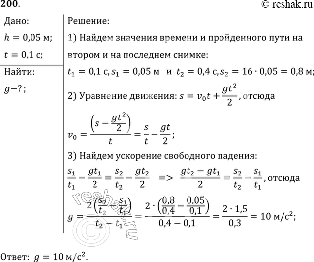 Изображение Найти ускорение свободного падения шарика по рисунку 31, сделанному со стробоскопической фотографии. Интервал между снимками 0,1 с, а сторона каждого квадрата сетки на...
