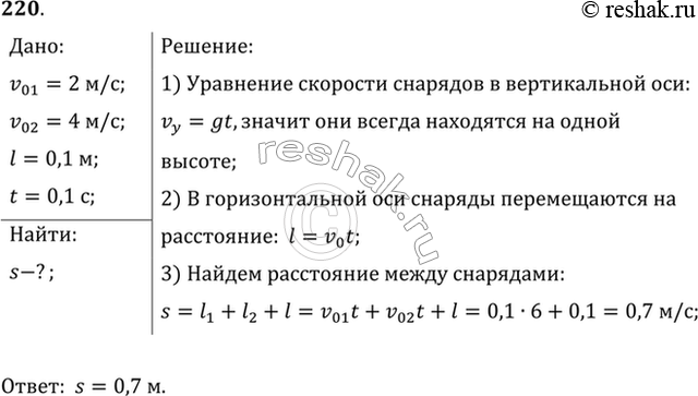 Изображение При выстреле из двустороннего пружинного пистолета (рис. 32) «снаряды» вылетели со скоростями 2 и 4 м/с. Каково расстояние между ними через 0,1 с? Длина трубки...