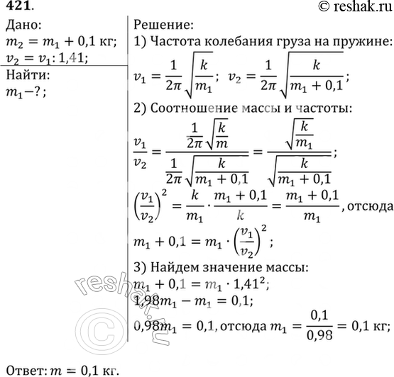 Изображение Если к некоторому грузу, колеблющемуся на пружине, подвесить гирю массой 100 г, то частота колебаний уменьшится в 1,41 раза. Какой массы груз был первоначально подвешен...