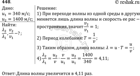 Изображение Какая из величин и во сколько раз изменится при переходе звука из воздуха в воду — частота или длина...