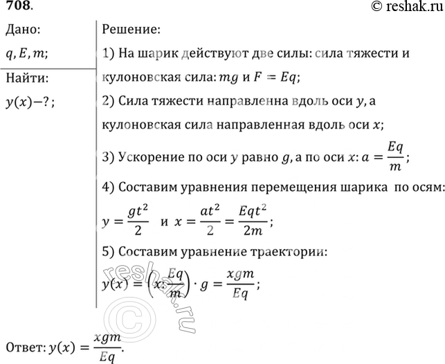Изображение Шарик массой m, несущий заряд упадает в однородном электрическом поле напряженностью Е. Линии напряженности направлены параллельно поверхности земли. Каково движение...