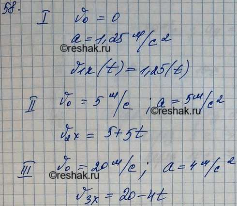 Изображение №58 ГДЗ Рымкевич 10-11 класс