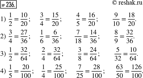 Изображение 236 Приведите дроби:1) 1/2; 3/4; 4/5; 9/10 к знаменателю 20;2) 3/4; 1/6; 7/18; 8/9 к знаменателю 36;3) 1/2; 2/4; 3/8; 5/32 к знаменателю 64;4) 1/5; 1/4; 7/25;...